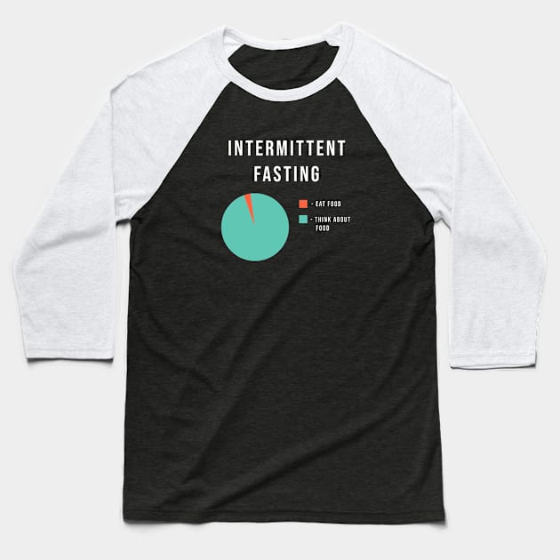 Intermittent fasting pie chart Baseball T-Shirt by SashaShuba